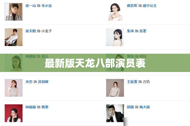 最新版天龙八部演员表 最新版天龙八部演员表