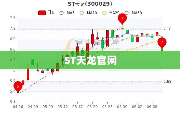 ST天龙官网 ST天龙官网
