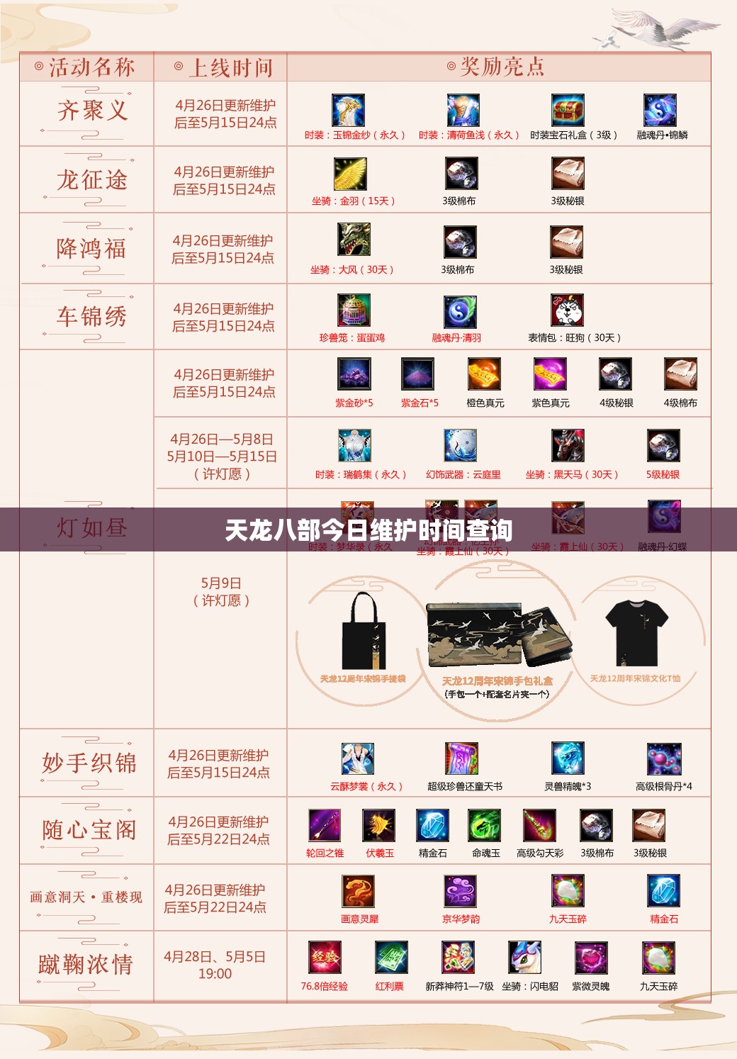 天龙八部今日维护时间查询 天龙八部今日维护时间查询