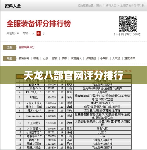 天龙八部官网评分排行