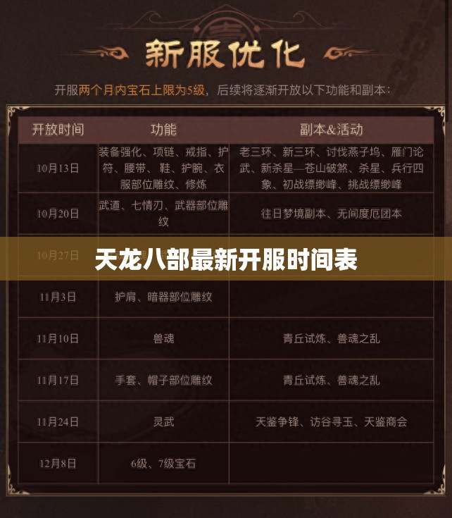 天龙八部最新开服时间表