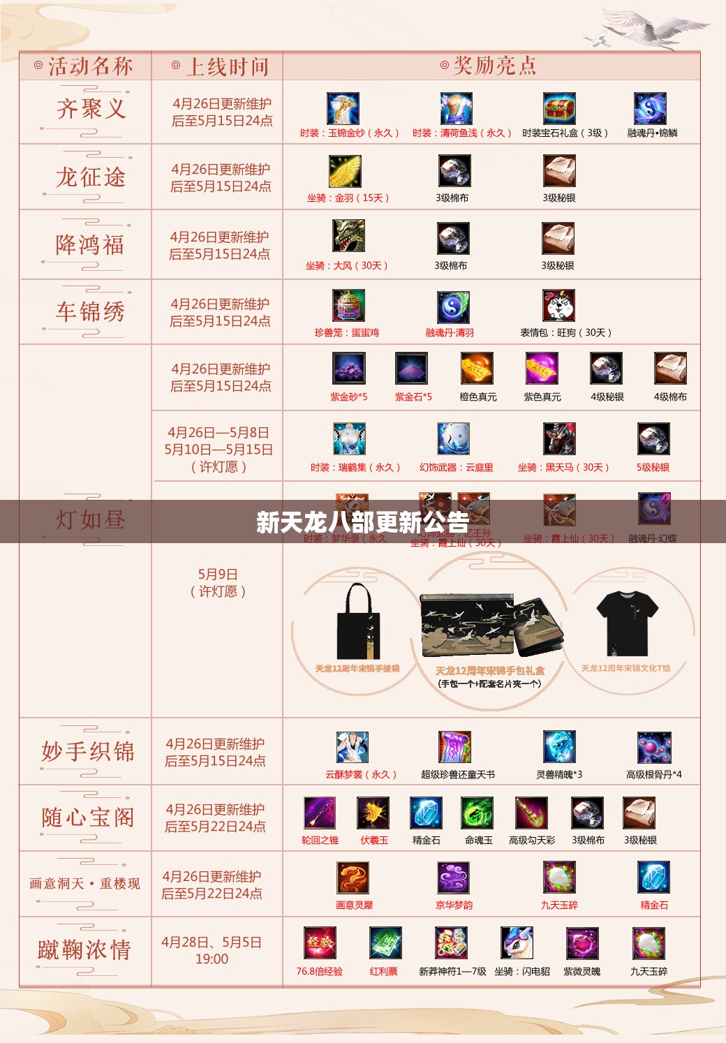 新天龙八部更新公告 新天龙八部更新公告