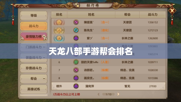 天龙八部私服帮会排名