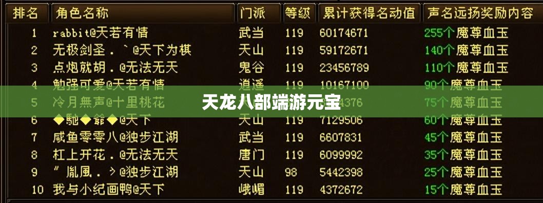 天龙八部端游元宝 天龙八部端游元宝