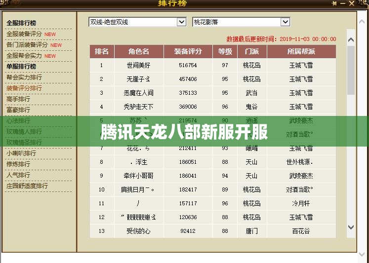 腾讯天龙八部新服开服 腾讯天龙八部新服开服