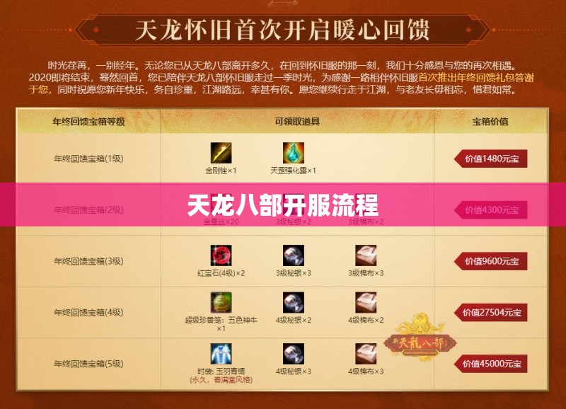 天龙八部开服流程 天龙八部开服流程