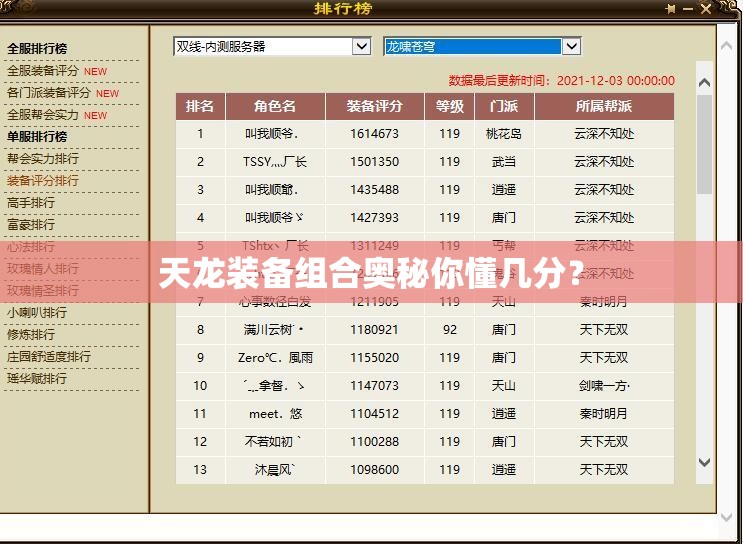 天龙装备组合奥秘你懂几分? 天龙装备组合奥秘你懂几分?